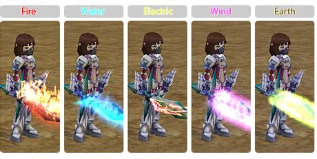 flyff element